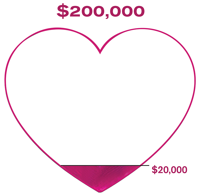 20k-heart