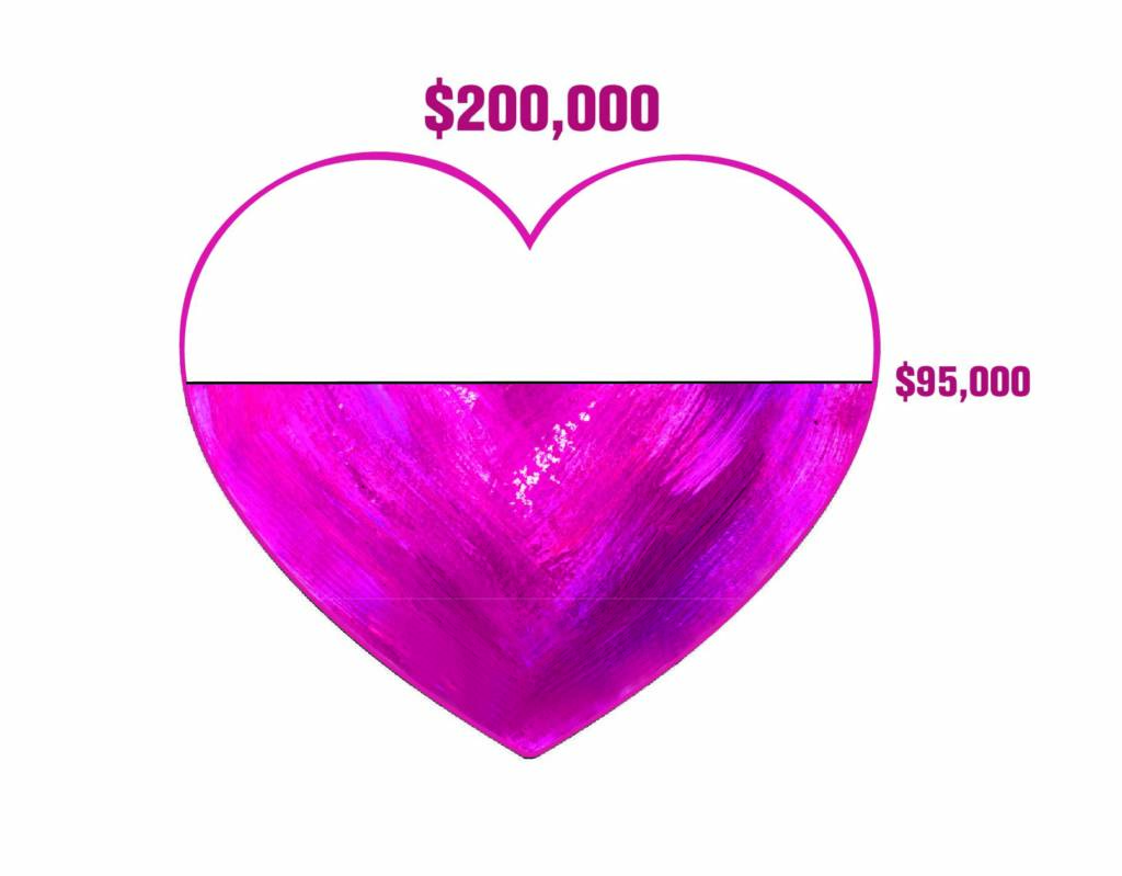 HeartFill95,000
