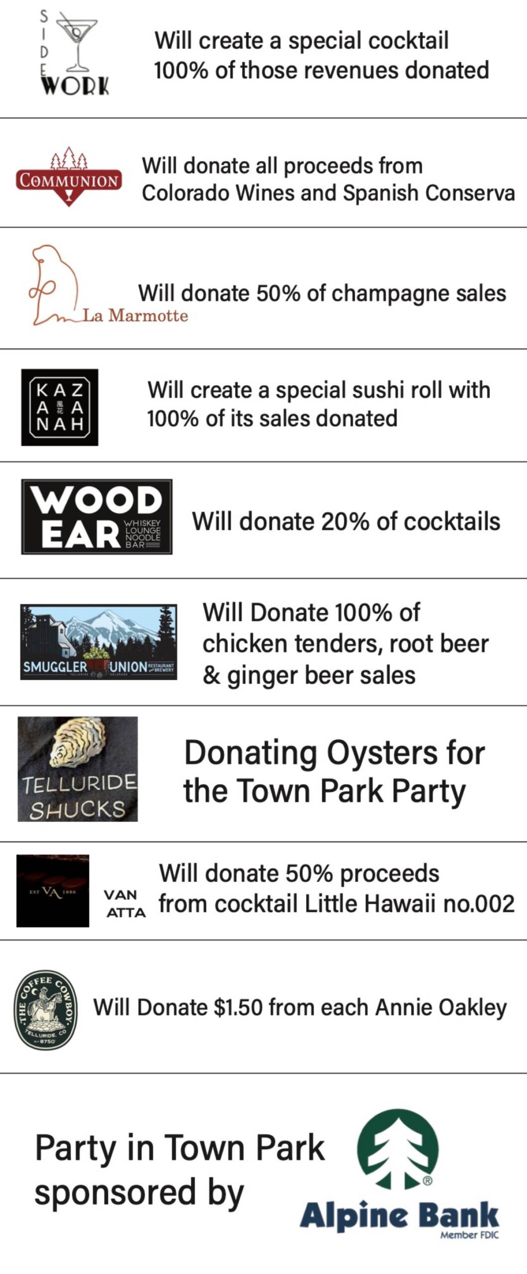 ListofSCCrestaurants for Web (1) (2)